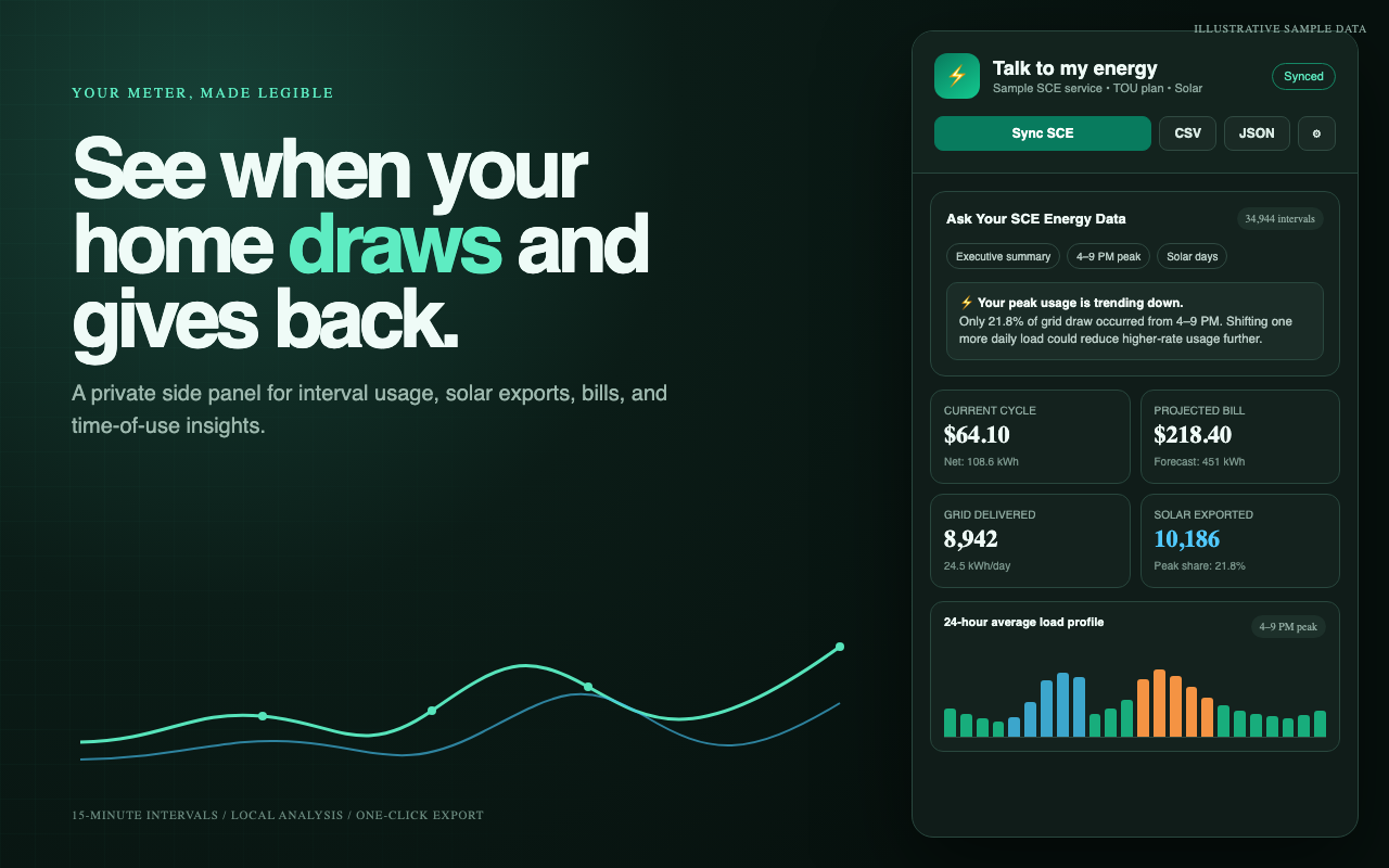 Illustrative Talk to my energy dashboard showing sample usage, billing, and solar data